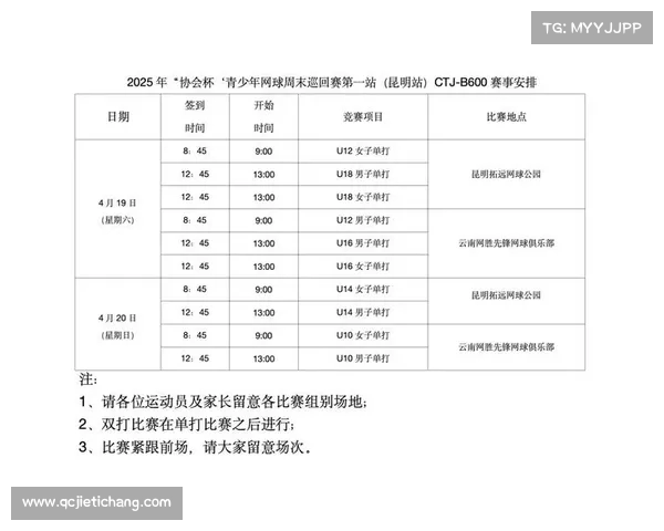 关于2025年网球赛事赛程调整及参赛规则更新的官方通知 关于2025年网球赛事赛程调整及参赛规则更新的官方通知